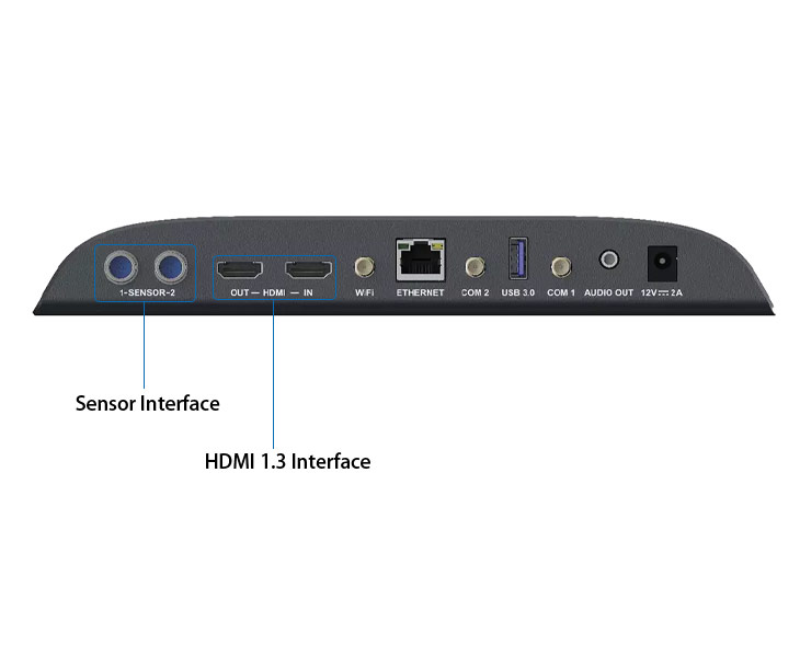 Контроллер Novastar TB40+4G