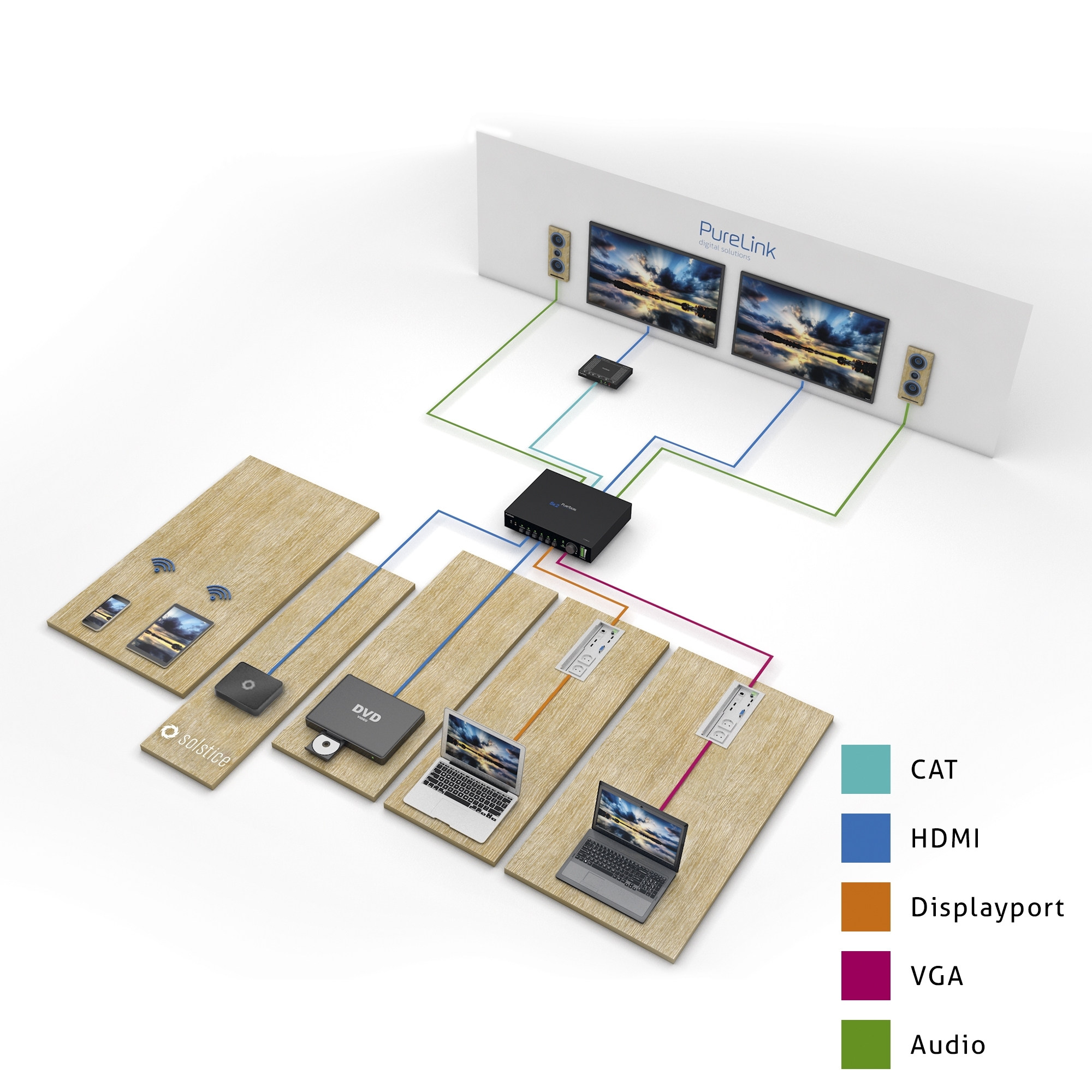 Интерактивная система для совместной работы PureLink ME-SP-7100