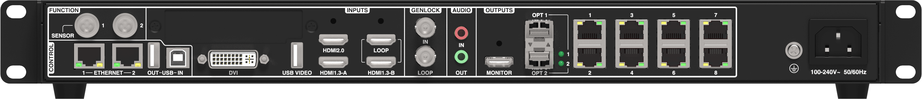 Контроллер DigiBird GLC1308
