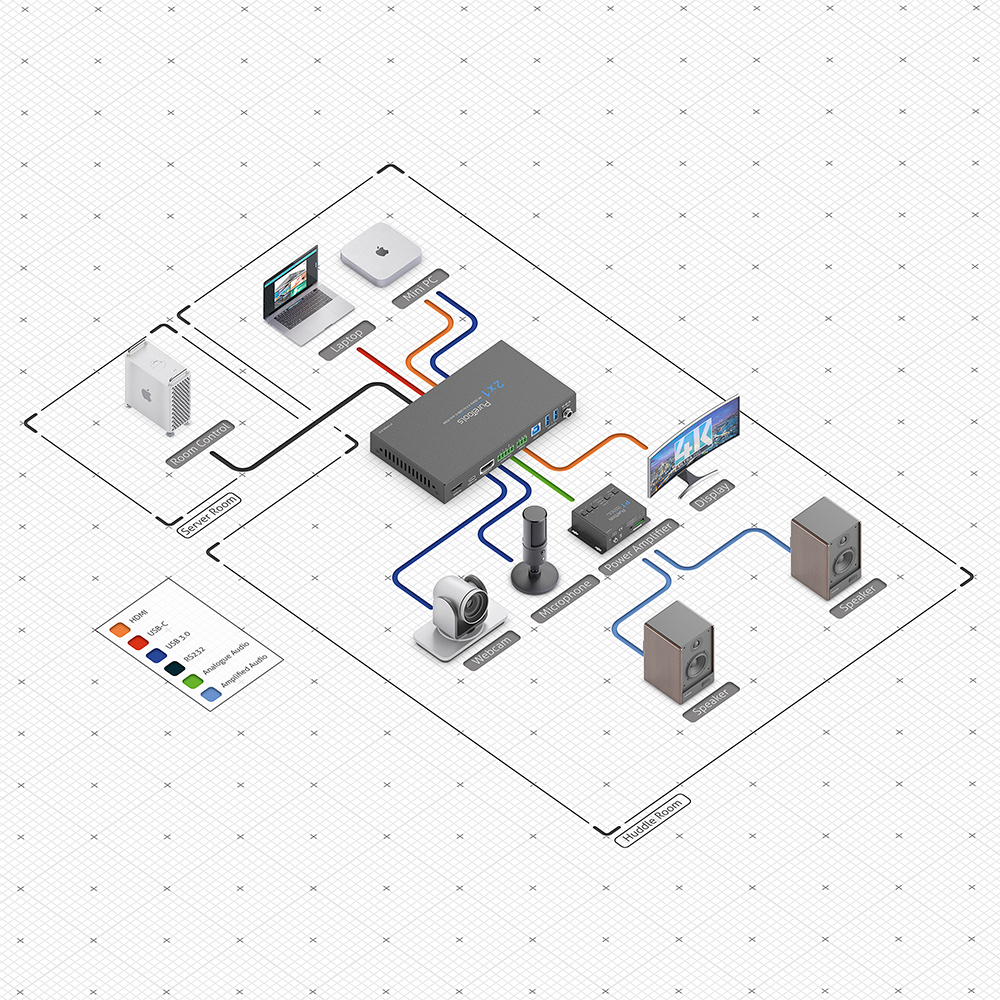 Purelink PT-PSW-21C 2x1 4K 18Gbps Мультиформатный коммутатор для переговорных